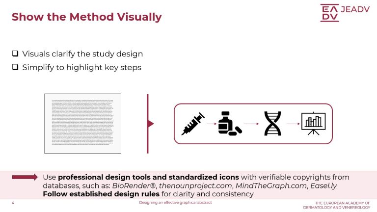 JEADV _Designing_an_effective_graphical_abstract (4)