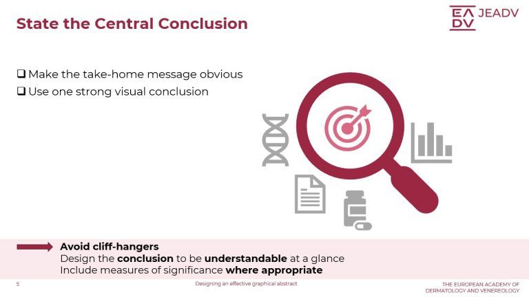 JEADV _Designing_an_effective_graphical_abstract (5)
