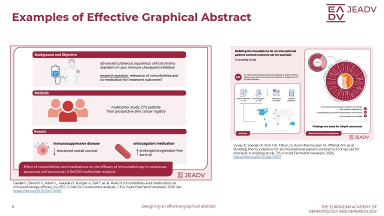 JEADV _Designing_an_effective_graphical_abstract (6)