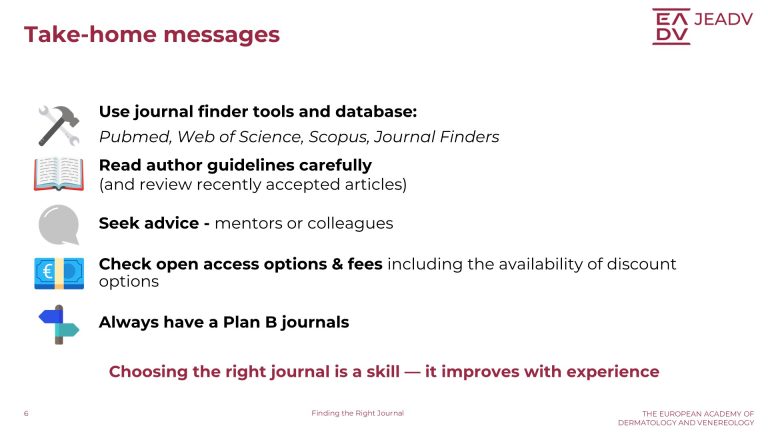 Finding the Right Journal (6)
