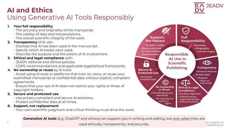 JEADV - Addressing Ethical Considerations in Publishing (3)