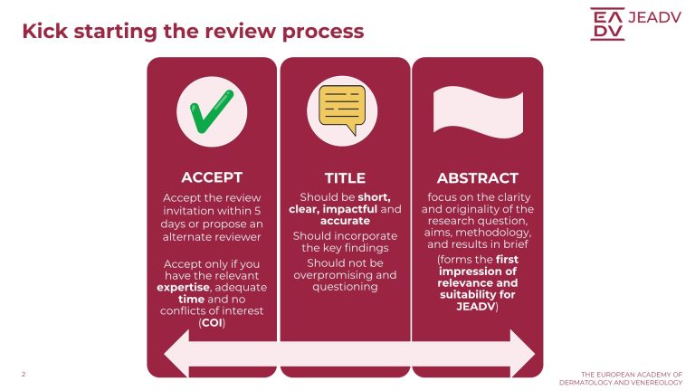 Reviewing Manuscripts Best Practices (2)