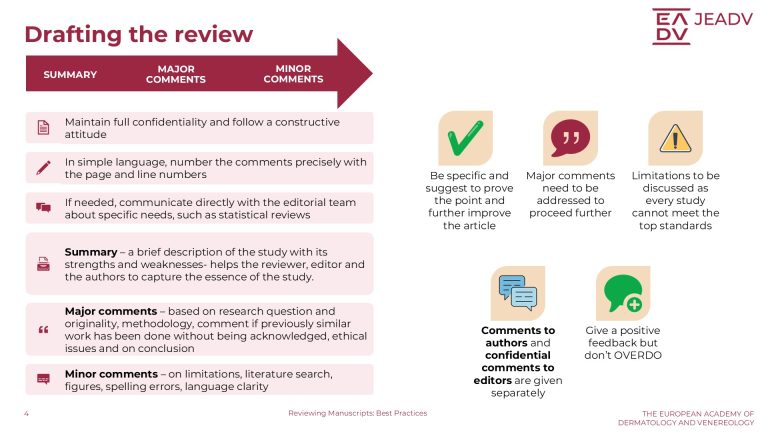 Reviewing Manuscripts Best Practices (4)