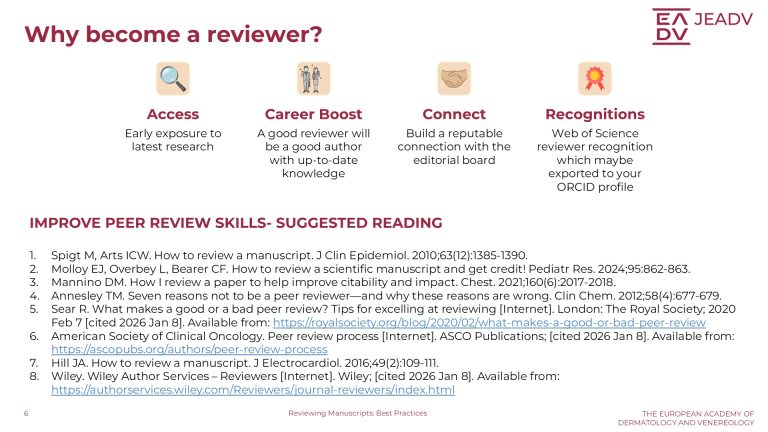 Reviewing Manuscripts Best Practices (6)