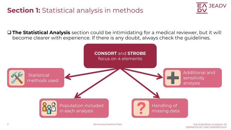 Reviewing Statistical Data (3)