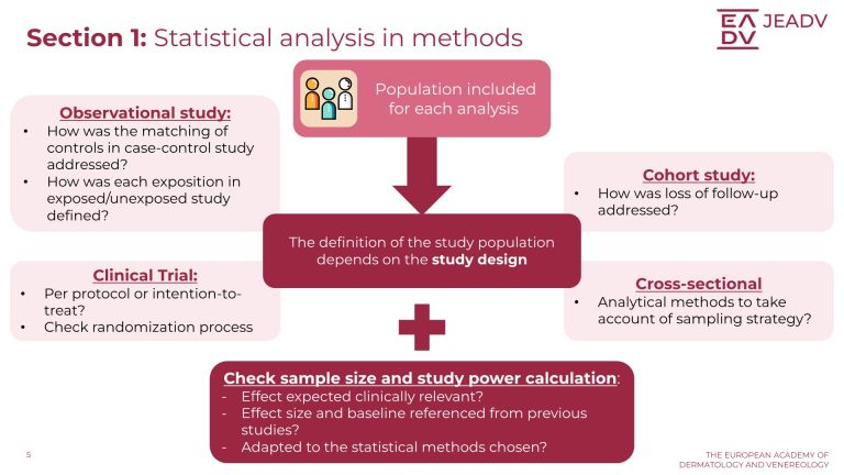 Reviewing Statistical Data (5)