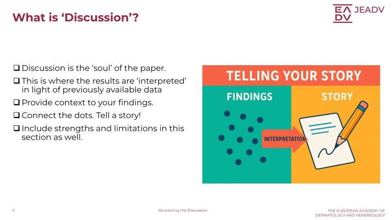 Structuring the Discussion (2)