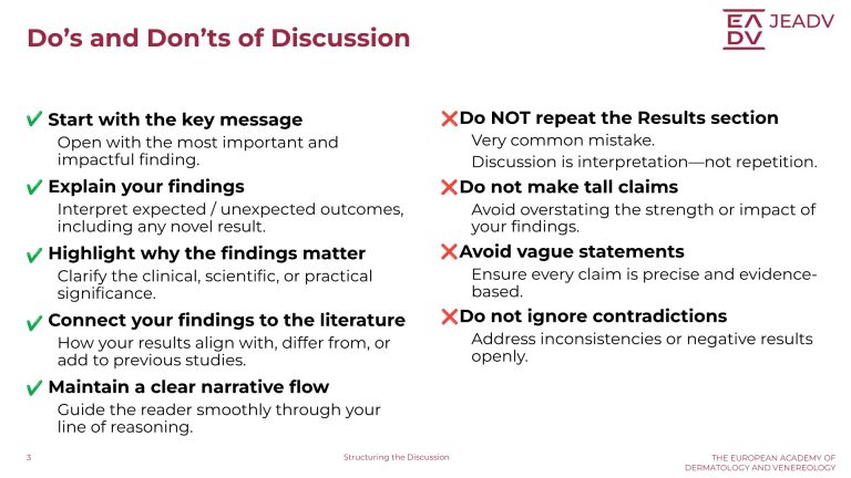 Structuring the Discussion (3)