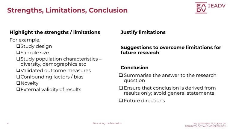 Structuring the Discussion (4)