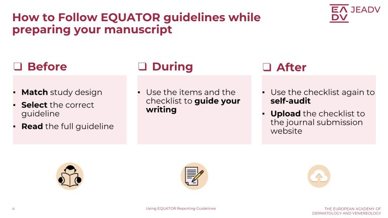 Using EQUATOR Reporting Guidelines (4)
